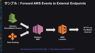 サンプル：Forward  AWS  Events  to  External Endpoints
http://danilop.net/aws/2015/07/26/sns2ifttt/ |      https://github.com/danilop/SNS2IFTTT
AWS  
Lambda
Amazon  
SNS
IFTTT  via  
the  Maker  
channel
Amazon  
CloudWatch  Events
Auto  Scaling
 