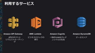利利⽤用するサービス
Amazon  API  Gateway AWS  Lambda Amazon  Cognito Amazon  DynamoDB
APIのホストと
リクエストルーティン
グ
ビジネスロジックの
実⾏行行
⼀一時的なAWSクレデ
ンシャルの⽣生成
データストア
 