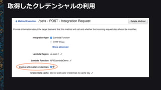 取得したクレデンシャルの利利⽤用
 