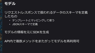 モデル
リクエスト/レスポンスで扱われるデータのスキーマを定義
したもの
• テンプレートとマッピングして使う
• JSONスキーマで定義
モデルの情報を元にSDKを⽣生成
API内で複数メソッドをまたがってモデルを再利利⽤用可
 