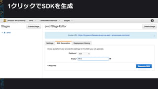 1クリックでSDKを⽣生成
 