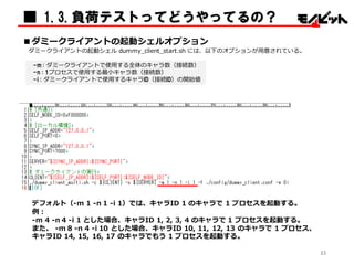 ■ 1.3.負荷テストってどうやってるの？
■ダミークライアントの起動シェルオプション
ダミークライアントの起動シェル dummy_̲client_̲start.sh  には、以下のオプションが⽤用意されている。
-m  :  ダミークライアントで使⽤用する全体のキャラ数（接続数）
-n  :  1プロセスで使⽤用する最⼩小キャラ数（接続数）
-i :  ダミークライアントで使⽤用するキャラID（接続ID）の開始値
デフォルト（-‐‑‒m  1  -‐‑‒n  1  -‐‑‒i 1）では、キャラID  1  のキャラで 1  プロセスを起動する。
例例：
-‐‑‒m  4  -‐‑‒n  4  -‐‑‒i 1  とした場合、キャラID  1,  2,  3,  4  のキャラで 1  プロセスを起動する。
また、 -‐‑‒m  8  -‐‑‒n  4  -‐‑‒i 10  とした場合、キャラID  10,  11,  12,  13  のキャラで 1  プロセス、
キャラID  14,  15,  16,  17  のキャラでもう 1  プロセスを起動する。
23
 
