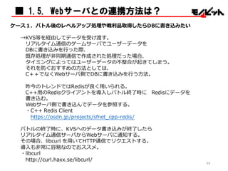 ケース１．バトル後のレベルアップ処理理や戦利利品取得したらDBに書き込みたい
→KVS等を経由してデータを受け渡す。
リアルタイム通信のゲームサーバでユーザーデータを
DBに書き込みを⾏行行った際、
既存処理理が⾮非同期通信で作成された処理理だった場合、
タイミングによってはユーザーデータの不不整合が起きてしまう。
それを防ぐおすすめの⽅方法としては、
C＋＋でなくWebサーバ側でDBに書き込みを⾏行行う⽅方法。
昨今のトレンドではRedisが良良く⽤用いられる。
C++⽤用のRedisクライアントを導⼊入しバトル終了了時に Redisにデータを
書き込む。
Webサーバ側で書き込んでデータを参照する。
・C++ Redis Client
https://osdn.jp/projects/sfnet_̲cpp-‐‑‒redis/
バトルの終了了時に、KVSへのデータ書き込みが終了了したら
リアルタイム通信サーバからWebサーバに通知する。
その場合、libcurl を⽤用いてHTTP通信でリクエストする。
導⼊入も⾮非常に容易易なのでおススメ。
・libcurl
http://curl.haxx.se/libcurl/
■ 1.5. Webサーバとの連携方法は？
33
 