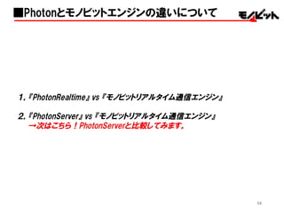 58
１，『PhotonRealtime』 vs  『モノビットリアルタイム通信エンジン』
２，『PhotonServer』 vs  『モノビットリアルタイム通信エンジン』
→次はこちら！PhotonServerと比較してみます。
■Photonとモノビットエンジンの違いについて
 
