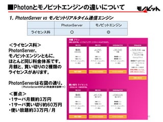 61
１，PhotonServer vs  モノビットリアルタイム通信エンジン
＜ライセンス料＞
PhotonServer、
モノビットエンジンともに、
ほとんど同じ料金体系です。
月額と、買い切りの2種類の
ライセンスがあります。
PhotonServerは右図の通り。
（PhotonServerのHPより料金表を抜粋→）
＜要点＞
・1サーバ月額約3万円
・1サーバ買い切り約60万円
・使い放題約33万円/月
■Photonとモノビットエンジンの違いについて
PhotonServer モノビットエンジン
ライセンス料 ○ ◎
 