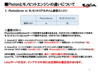 68
１，PhotonServer vs  モノビットリアルタイム通信エンジン
＜運用コスト＞
PhotonServerはWindowsサーバを利用する必要があるため、OSのライセンス費用がかかってきます。
モノビットエンジンはLinuxサーバで動作するため、OSのライセンス費用がかかりません。
１，AmazonEC2 東京リージョンのオンデマンドインスタンス価格で比較すると...
c4.large（2コア）の場合、Linuxは$0.14  /1  時間、Windowsは$0.24  /1  時間となり、インフラコストは1.7倍。
２，AmazonEC2 バージニア北部リージョンのオンデマンドインスタンス価格で比較すると...
m4.4xlarge（16コア）の場合、Linuxは$1.008  /1  時間、Windowsは$2.016  /1  時間となり、インフラコストは2倍。
AWSの場合、LinuxとWindowsのコスト差は、最小1.3倍から最大2倍になりました。
Azureでも、1コアの場合は同価格になるものの、8コア以上だとやはり約1.5倍ほどの差になります。
Linuxサーバの方が、インフラコスト的には圧倒的な優位性があります。
■Photonとモノビットエンジンの違いについて
PhotonServer モノビットエンジン
運用コスト △ ◎
 