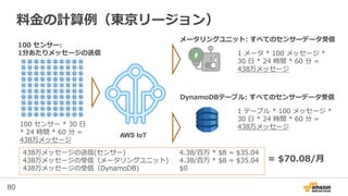 AWS Black Belt Tech シリーズ 2015 - AWS IoT | PDF