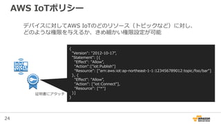 24
AWS IoTポリシー
{
"Version": "2012-10-17",
"Statement": [{
"Effect": "Allow",
"Action":["iot:Publish"]
"Resource": ["arn:aw...