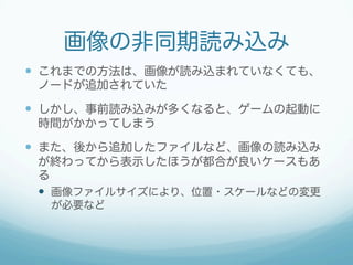 コールバックアクションの実行
 起動後中央に表示されていた画像が、
左下へ移動した後、中央に瞬間移動する
 