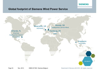 Page 18 Nov. 2013 EMEA OF BD / Siemens Belgium Restricted © Siemens AG 2013. All rights reservedRestricted © Siemens AG 2013. All rights reservedRestricted © Siemens AG 2013. All rights reserved
Global footprint of Siemens Wind Power Service
Orlando, FL
Americas
Headquarters Service
Renewables
Brande, DK
Headquarters Service Wind
Singapore
Asia-Pacific
Hamburg, DE
EMEA
Newcastle, UK
UK/Ireland
25 years of operational experience with O&M in offshore wind power
+4 GW of offshore wind power from more than 1 200 turbines
Partnerships with leading offshore wind power asset owners and investors
 