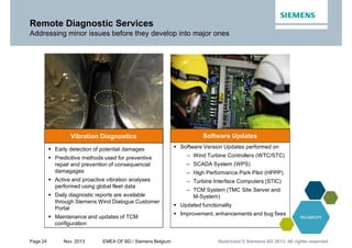 Page 24 Nov. 2013 EMEA OF BD / Siemens Belgium Restricted © Siemens AG 2013. All rights reservedRestricted © Siemens AG 2013. All rights reservedRestricted © Siemens AG 2013. All rights reserved
Remote Diagnostic Services
Addressing minor issues before they develop into major ones
§ Early detection of potential damages
§ Predicitive methods used for preventive
repair and prevention of consequencial
damagages
§ Active and proactive vibration analyses
performed using global fleet data
§ Daily diagnostic reports are available
through Siemens Wind Dialogue Customer
Portal
§ Maintenance and updates of TCM
configuration
Vibration Diagnostics
§ Software Version Updates performed on
‒ Wind Turbine Controllers (WTC/STC)
‒ SCADA System (WPS)
‒ High Performance Park Pilot (HPPP)
‒ Turbine Interface Computers (STIC)
‒ TCM System (TMC Site Server and
M-System)
§ Updated functionality
§ Improvement, enhancements and bug fixes
Software Updates
 