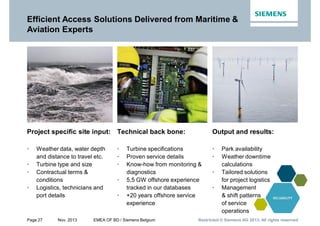 Page 27 Nov. 2013 EMEA OF BD / Siemens Belgium Restricted © Siemens AG 2013. All rights reservedRestricted © Siemens AG 2013. All rights reservedRestricted © Siemens AG 2013. All rights reserved
Efficient Access Solutions Delivered from Maritime &
Aviation Experts
Project specific site input:
• Weather data, water depth
and distance to travel etc.
• Turbine type and size
• Contractual terms &
conditions
• Logistics, technicians and
port details
Technical back bone:
• Turbine specifications
• Proven service details
• Know-how from monitoring &
diagnostics
• 5,5 GW offshore experience
tracked in our databases
• +20 years offshore service
experience
Output and results:
• Park availability
• Weather downtime
calculations
• Tailored solutions
for project logistics
• Management
& shift patterns
of service
operations
 