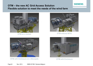 Page 42 Nov. 2013 EMEA OF BD / Siemens Belgium
OTM – the new AC Grid Access Solution
Flexible solution to meet the needs of the wind farm
OTM with Enclosure on a Monopile
OTM on a Jacket OTM without WTG
OTM with Enclosure
 