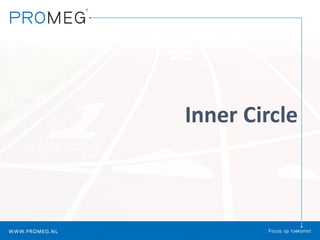 Inner	Circle
 