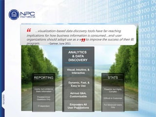 …visualization-based data discovery tools have far-reaching
implications for how business information is consumed….end-user
organizations should adopt use as a way to improve the success of their BI
program. - Gartner, June 2011
“ “
ANALYTICS
& DATA
DISCOVERY
REPORTING
Useful, but Limited to
Static Information
Predetermined
Questions Only
IT-dependent
STATS
Powerful, but Highly
Complex
Difficult to Customize
For Advanced Users
Only
Visual, Intuitive, &
Interactive
Dynamic, Fast, &
Easy to Use
Ad-hoc Q&A,
Customizable
Empowers All
User Populations
02/12/2015
 