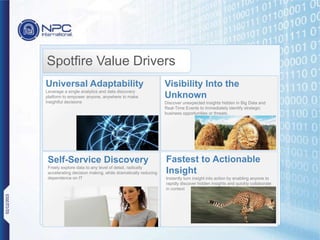 Spotfire Value Drivers
Fastest to Actionable
Insight
Instantly turn insight into action by enabling anyone to
rapidly discover hidden insights and quickly collaborate
in context
Universal Adaptability
Leverage a single analytics and data discovery
platform to empower anyone, anywhere to make
insightful decisions
Self-Service Discovery
Freely explore data to any level of detail, radically
accelerating decision making, while dramatically reducing
dependence on IT
Visibility Into the
Unknown
Discover unexpected insights hidden in Big Data and
Real-Time Events to immediately identify strategic
business opportunities or threats.
02/12/2015
 
