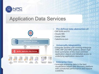 Application Data Services
• Pre-defined data abstraction of:
• SAP B/W and R3
• Oracle EBS
• Siebel CRM
• Salesforce.com
• Universally Adaptability
• Integrate Spotfire with existing enterprise
CRM, ERP and MFG systems, obtain high
level summaries of the most common
application objects and detailed access to
underlying application resources
• Enterprise Class
• Leverage enterprise data in the best
visualization-based data discovery platform
with unmatched performance and massive
scalability
 