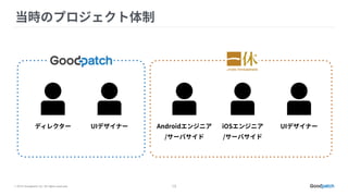 © 2015 Goodpatch Inc. All rights reserved. 13
 