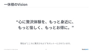 © 2015 Goodpatch Inc. All rights reserved. 14
 