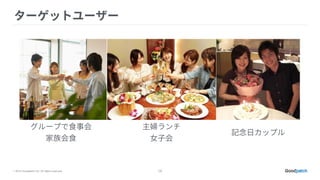 © 2015 Goodpatch Inc. All rights reserved. 15
 