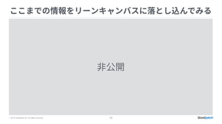 © 2015 Goodpatch Inc. All rights reserved. 23
(P)課題
・予約までの導線が長い
・目的にあった検索がし辛い
・会員登録完了までの導線が長い
(S)課題解決
・ゲスト予約
・シーン検索
・パーソナライズ
・PIN認証の検討
(UVP)独自の価値提案
・ネットでかんたんに予約ができる
（即時予約）
・上質なレストランのみが掲載され
ている
・通常価格よりも安く予約できる
(UA)圧倒的な優位性
・かんたん予約（TEL予約と同じぐ
らい
・ニーズにあったプランの見つけや
すさ
(CS)顧客セグメント
・M Group：接待
・MF Group：グループ、お食事会
・F Group：主婦ランチ、女子会
・MF(Couple)：記念日 
今回はグループ利用にフォーカス
代替
・TEL予約
・他社サービス利用
(KM)主要指標
・ターゲットのリピート率
・アプリ経由の予約数
・DAU
・MAU
ハイレベルコンセプト
アプリならではの体験
・ぽんぽんとタップが少なく予約で
きる
・行きたいお店がすぐ見つかる
・行きたいお店の情報がプッシュ通
知で届く
(CH)チャネル
・スマホアプリ
アーリーアダプター
・MF Group：グループ、お食事会
・F Group：主婦ランチ、女子会 
 
上記のスマホ所持者
（特に20∼30代女性）
(C$)コスト構造
・アプリ開発費
・サーバ費
・ポイント（会員の利用により
(R$)収益の流れ
・予約手数料 
 予約→来店して実績となった時点で収益（8%）
 