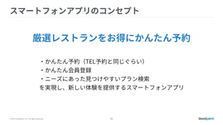 © 2015 Goodpatch Inc. All rights reserved. 24
 