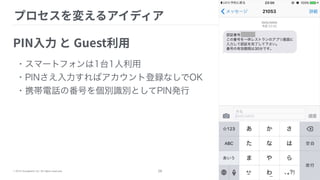 © 2015 Goodpatch Inc. All rights reserved. 28
・スマートフォンは1台1人利用
・PINさえ入力すればアカウント登録なしでOK
・携帯電話の番号を個別識別としてPIN発行
 