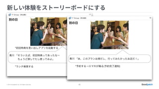 © 2015 Goodpatch Inc. All rights reserved. 30
 