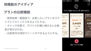 © 2015 Goodpatch Inc. All rights reserved. 32
・検索結果一覧画面で、比較したいプランをスワ
イプしてストックできるようにする。
・ストック状態で、デバイスを横に傾けると比較
表が表示される。
・比較表内の項目でソートができるようにする。
 