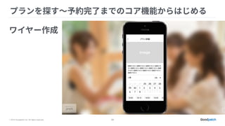 © 2015 Goodpatch Inc. All rights reserved. 34
 