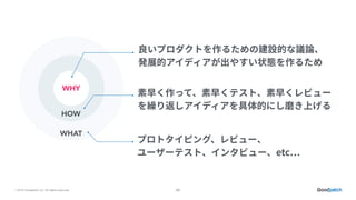 © 2015 Goodpatch Inc. All rights reserved. 45
WHAT
HOW
WHY
 