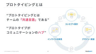 © 2015 Goodpatch Inc. All rights reserved. 46
 