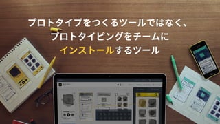 © 2015 Goodpatch Inc. All rights reserved. 48
 