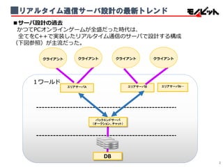 ■リアルタイム通信サーバ設計の最新トレンド
エリアサーバA エリアサーバB
DB
バックエンドサーバ
（オークション、チャット）
クライアント クライアント クライアント クライアント
１ワールド
エリアサーバN…
■サーバ設計の過去
かつてPCオンラインゲームが全盛だった時代は、
全てをC++で実装したリアルタイム通信のサーバで設計する構成
（下図参照）が主流だった。
2
 