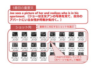 16
Joe sees a picture of her and realizes who is in his
apartment. （ジョーは王⼥アンの写真を⾒て、⾃分の
アパートにいる⼥性が何者か気付く。）
5番⽬の重要⽂
ショット列 重要⽂に対応するショットを選ぶ
この辺りが対応していそう
（次ページで拡⼤して確認）
 