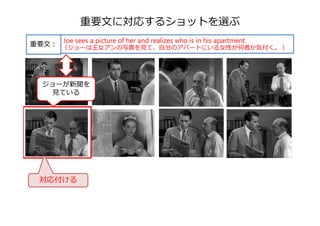 重要⽂に対応するショットを選ぶ
Joe sees a picture of her and realizes who is in his apartment.
（ジョーは王⼥アンの写真を⾒て、⾃分のアパートにいる⼥性が何者か気付く。 ）
重要⽂：
ジョーが新聞を
⾒ている
対応付ける
 