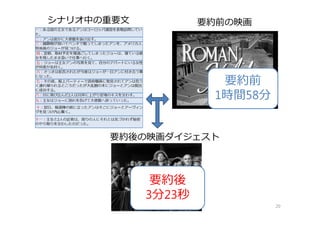 20
要約前
1時間58分
要約後
2分17秒
シナリオ中の重要⽂ 要約前の映画
要約後の映画ダイジェスト
 