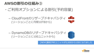 AWSの割引の仕組み③
・ご利用オプションによる割引(予約容量)
– CloudFrontのリザーブドキャパシティ
(リージョンごとに月間10TBから)
– DynamoDBのリザーブドキャパシティ
(リージョンごとに100ユニットから)
[NEW]最低予約ユニットが5,000から100になりました
 