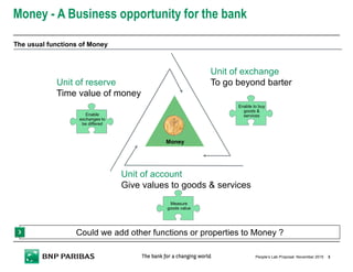 Money - A Business opportunity for the bank
3November 2015People’s Lab Proposal
Unit of account
Give values to goods & services
Unit of reserve
Time value of money
Unit of exchange
To go beyond barter
The usual functions of Money
Money
Could we add other functions or properties to Money ?
Measure
goods value
Enable to buy
goods &
servicesEnable
exchanges to
be differed
 