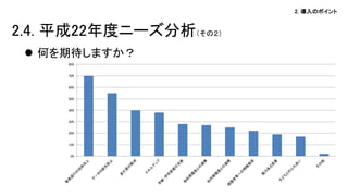 2. 導入のポイント
 何を期待しますか？
2.4. 平成22年度ニーズ分析（その２）
0%
10%
20%
30%
40%
50%
60%
70%
80%
 