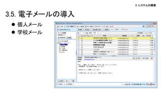 3. システムの概要
 個人メール
 学校メール
3.5. 電子メールの導入
 