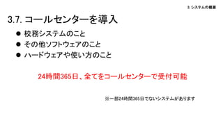 3. システムの概要
 校務システムのこと
 その他ソフトウェアのこと
 ハードウェアや使い方のこと
24時間365日、全てをコールセンターで受付可能
※一部24時間365日でないシステムがあります
3.7. コールセンターを導入
 