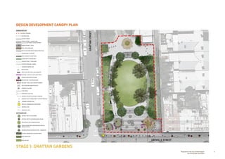8Prepared for the City of Stonnington
by rushwright associates
DESIGN DEVELOPMENT CANOPY PLAN
STAGE 1: GRATTAN GARDENSSTAGE 1: GRATTAN GARDENS
+EX 0.00
+RL 0.00
HARDSCAPE KEY
EXTENT OF WORKS
EXISTING KERB
ASPHALT PAVING
GRANITE PAVING - SHARED ZONE
100 X 100 SETTS WITH COLOUR PATTERN
GRANITE PAVING - STEPS
STEEL TREE SURROUND
TACTILE GROUND SURFACE INDICATORS (TGSI)
EXISTING WALL TO RETAIN
ROUGH BASALT ROCKERY WALL
GLAZED BRICK PLANTER WALL
CONCRETE EDGE - FLUSH KERB
EXISTING KERB AND CHANNEL
OVERHEAD AWNING LINE
BICYCLE RACK
BENCH SEAT WITH BACK AND ARMRESTS
SEAT WALL: MULTICOLOUR GLAZED BRICK
RAISED PLANTER WITH SEATING
FEATURE SEAT / BUTTON BOLLARD
BOLLARD: STEEL CLAD CONCRETE THIMBLE
RECYCLING AND RUBBISH BIN SET
DRINKING FOUNTAIN
STRIP DRAIN
PROPOSED LIGHT POLE
EXISTING POLE WITH LIGHTING TO REMAIN
EXISTING POLE TO REMAIN WITH LIGHTING REMOVED
CATENARY SUPPORT POLE
BEACON: INFORMATION  WAYFINDING
EXISTING LEVEL
PROPOSED LEVEL
SOFTSCAPE KEY
EXISTING TREE TO BE RETAINED
EXISTING TREE TO BE TRANSPLANTED (PALM)
WSUD TREEPIT WITH UNDERPLANTING
LARGE PLANTER WITH SEMI-ADVANCED TREES 
UNDERPLANTING
ADVANCED PALM PLANTING IN TURF / GARDEN BED
EXISTING GARDEN BED TO BE REPLANTED
NEW GARDEN BED
NEW TURF BED GREVILLE STREET
GRATTANSTREET
 
