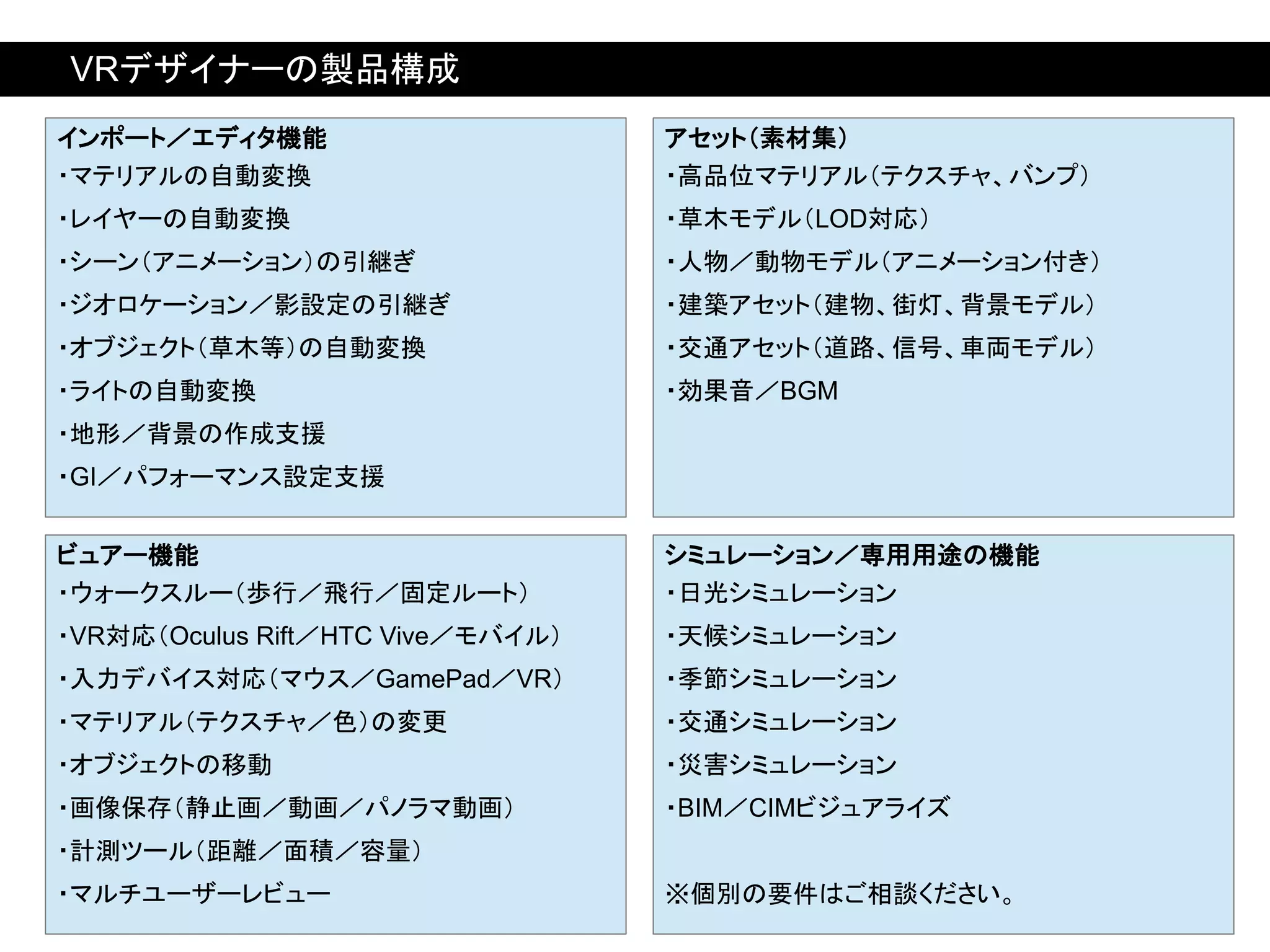 インポート／エディタ機能
・マテリアルの自動変換
・レイヤーの自動変換
・シーン（アニメーション）の引継ぎ
・ジオロケーション／影設定の引継ぎ
・オブジェクト（草木等）の自動変換
・ライトの自動変換
・地形／背景の作成支援
・GI／パフォーマンス設定支援
ビュアー機能
・ウォークスルー（歩行／飛行／固定ルート）
・VR対応（Oculus Rift／HTC Vive／モバイル）
・入力デバイス対応（マウス／GamePad／VR）
・マテリアル（テクスチャ／色）の変更
・オブジェクトの移動
・画像保存（静止画／動画／パノラマ動画）
・計測ツール（距離／面積／容量）
・マルチユーザーレビュー
アセット（素材集）
・高品位マテリアル（テクスチャ、バンプ）
・草木モデル（LOD対応）
・人物／動物モデル（アニメーション付き）
・建築アセット（建物、街灯、背景モデル）
・交通アセット（道路、信号、車両モデル）
・効果音／BGM
シミュレーション／専用用途の機能
・日光シミュレーション
・天候シミュレーション
・季節シミュレーション
・交通シミュレーション
・災害シミュレーション
・BIM／CIMビジュアライズ
※個別の要件はご相談ください。
VRデザイナーの製品構成
 