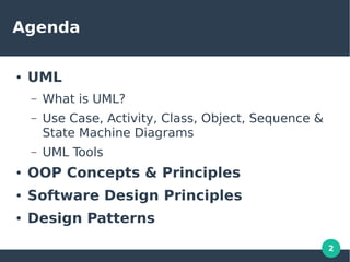 Unified Modeling Language Uml Object Oriented Programming Concepts Unified Modeling Language Uml Object Oriented Programming Concepts