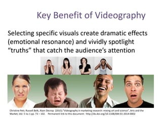 Key Benefit of Videography
Selecting specific visuals create dramatic effects
(emotional resonance) and vividly spotlight
“truths” that catch the audience’s attention
Christine Petr, Russell Belk, Alain Decrop (2015)."Videography in marketing research: mixing art and science", Arts and the
Market, Vol. 5 Iss 1 pp. 73 – 102. Permanent link to this document: http://dx.doi.org/10.1108/AM-01-2014-0002
 