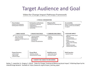 Target Audience and Goal
Notley, T., Lowenthal, A., Gregory, S. (2015). ‘Video for Change: Creating and Measuring Social Impact.’ A Working Paper by the
Video4Change Network. Available at: https://www.v4c.org/en/impact_working_paper
 