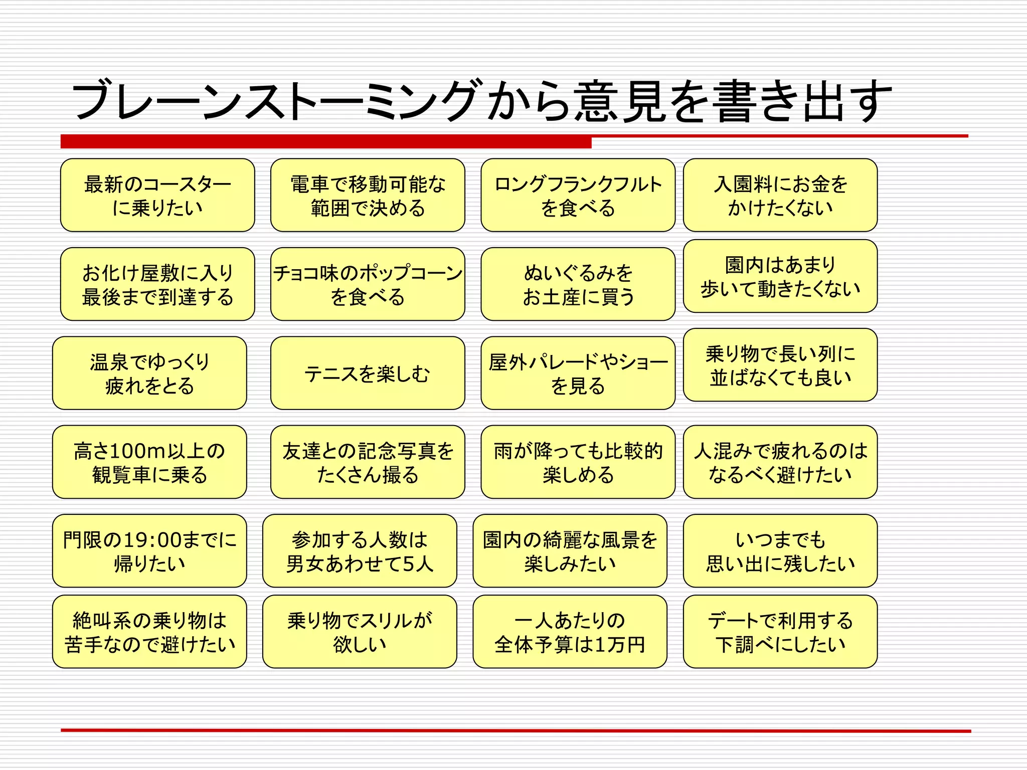 ブレーンストーミングから意見を書き出す
最新のコースター
に乗りたい
電車で移動可能な
範囲で決める
温泉でゆっくり
疲れをとる
チョコ味のポップコーン
を食べる
お化け屋敷に入り
最後まで到達する
テニスを楽しむ
ロングフランクフルト
を食べる
ぬいぐるみを
お土産に買う
屋外パレードやショー
を見る
高さ100m以上の
観覧車に乗る
友達との記念写真を
たくさん撮る
雨が降っても比較的
楽しめる
入園料にお金を
かけたくない
園内はあまり
歩いて動きたくない
乗り物で長い列に
並ばなくても良い
人混みで疲れるのは
なるべく避けたい
門限の19:00までに
帰りたい
参加する人数は
男女あわせて5人
園内の綺麗な風景を
楽しみたい
いつまでも
思い出に残したい
絶叫系の乗り物は
苦手なので避けたい
乗り物でスリルが
欲しい
一人あたりの
全体予算は1万円
デートで利用する
下調べにしたい
 