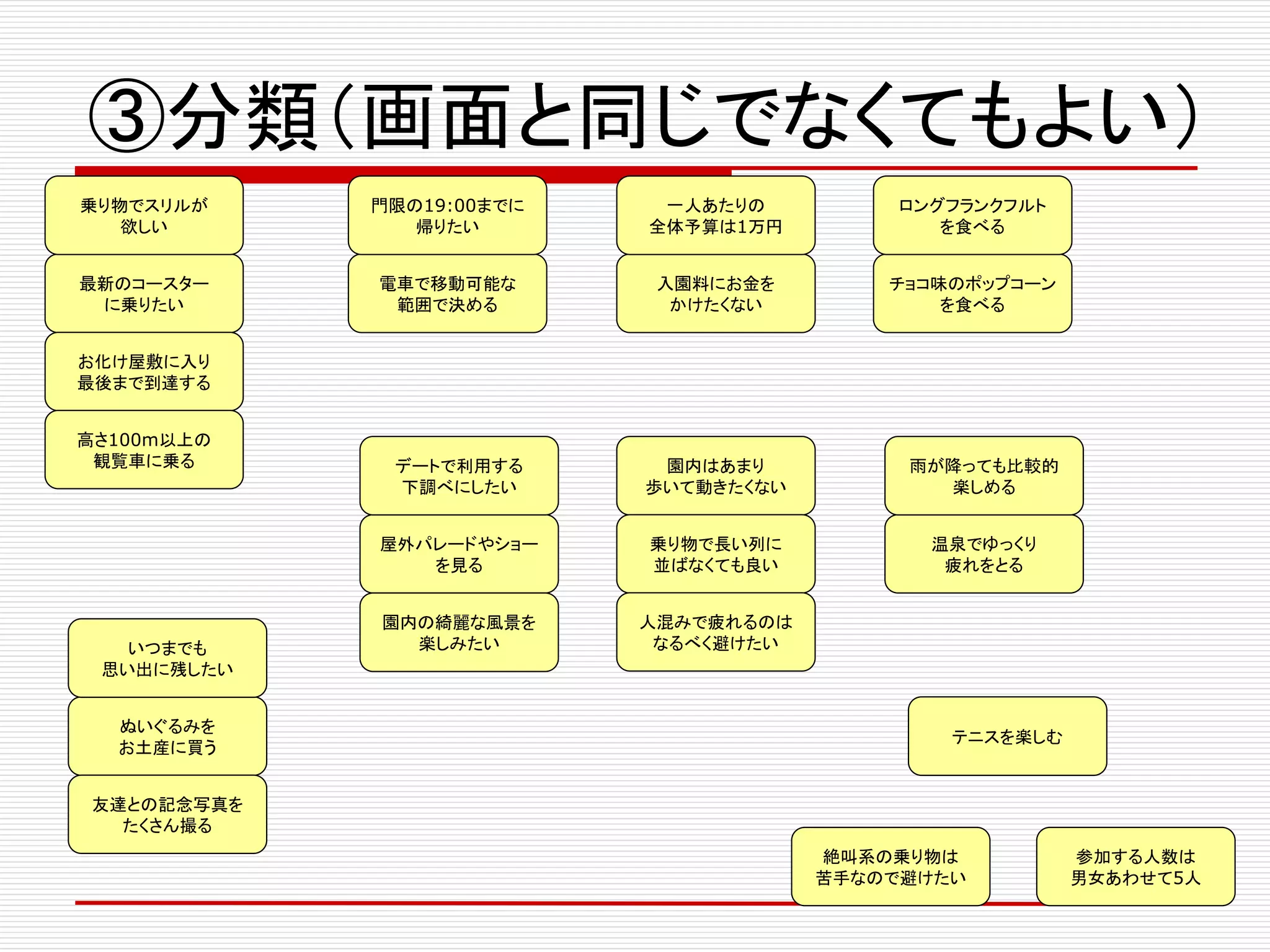 ③分類（画面と同じでなくてもよい）
テニスを楽しむ
チョコ味のポップコーン
を食べる
ロングフランクフルト
を食べる
温泉でゆっくり
疲れをとる
雨が降っても比較的
楽しめる
園内はあまり
歩いて動きたくない
乗り物で長い列に
並ばなくても良い
人混みで疲れるのは
なるべく避けたい
電車で移動可能な
範囲で決める
門限の19:00までに
帰りたい
参加する人数は
男女あわせて5人
ぬいぐるみを
お土産に買う
友達との記念写真を
たくさん撮る
いつまでも
思い出に残したい
絶叫系の乗り物は
苦手なので避けたい
最新のコースター
に乗りたい
お化け屋敷に入り
最後まで到達する
高さ100m以上の
観覧車に乗る
乗り物でスリルが
欲しい
入園料にお金を
かけたくない
一人あたりの
全体予算は1万円
屋外パレードやショー
を見る
園内の綺麗な風景を
楽しみたい
デートで利用する
下調べにしたい
 