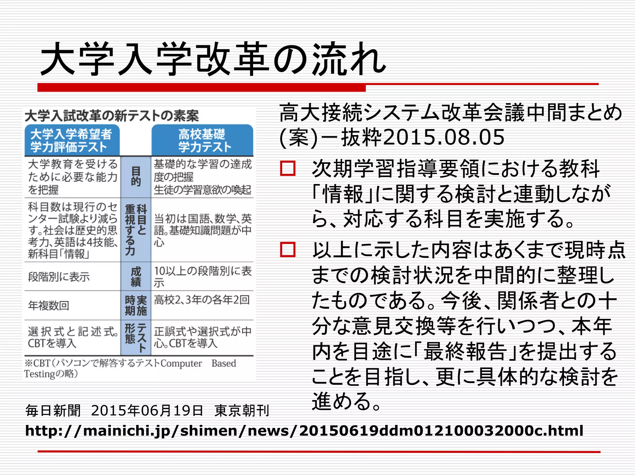 大学入学改革の流れ
毎日新聞 2015年06月19日 東京朝刊
http://mainichi.jp/shimen/news/20150619ddm012100032000c.html
高大接続システム改革会議中間まとめ
(案)－抜粋2015.08.05
 次期学習指導要領における教科
「情報」に関する検討と連動しなが
ら、対応する科目を実施する。
 以上に示した内容はあくまで現時点
までの検討状況を中間的に整理し
たものである。今後、関係者との十
分な意見交換等を行いつつ、本年
内を目途に「最終報告」を提出する
ことを目指し、更に具体的な検討を
進める。
 